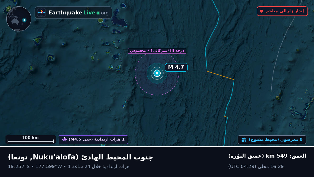 جنوب المحيط الهادئ (تونغا)