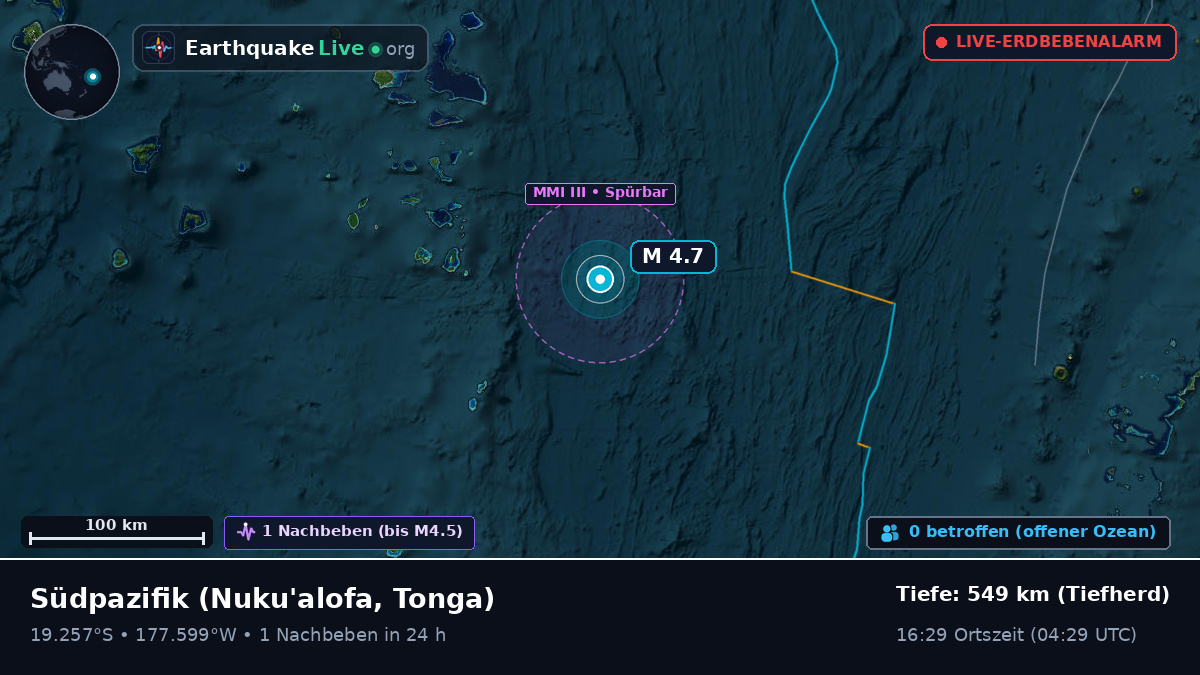 Südpazifik (Tonga)