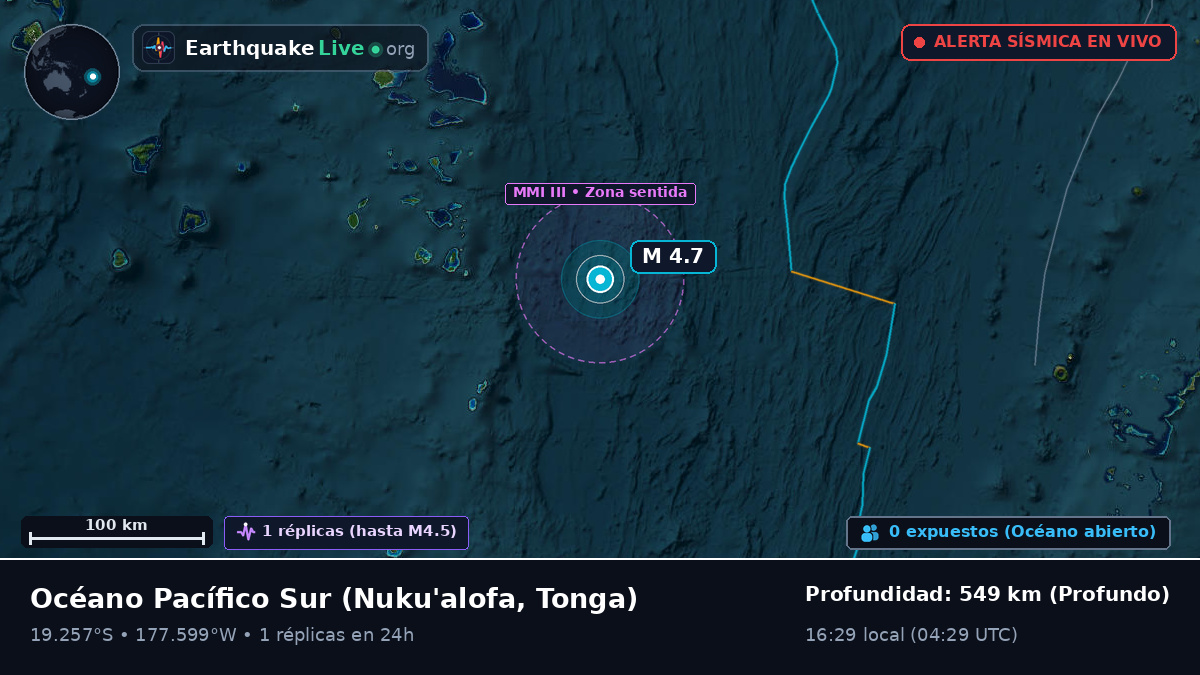 Océano Pacífico Sur (Tonga)