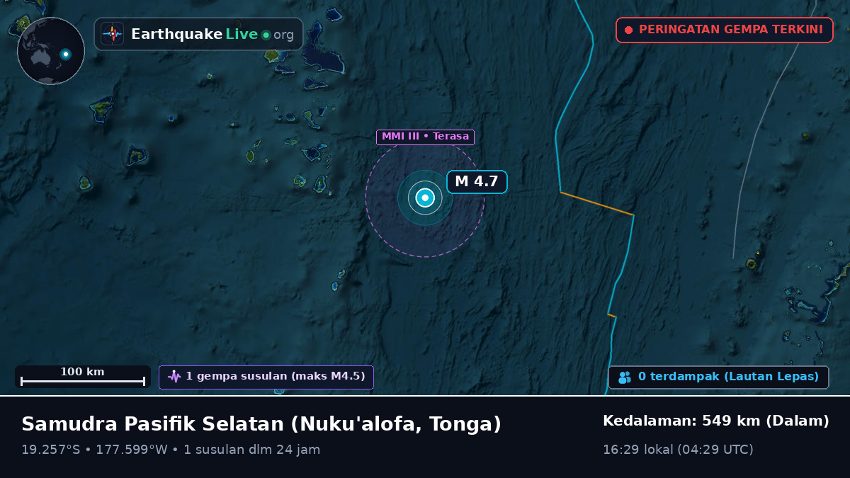 Samudra Pasifik Selatan (Tonga)