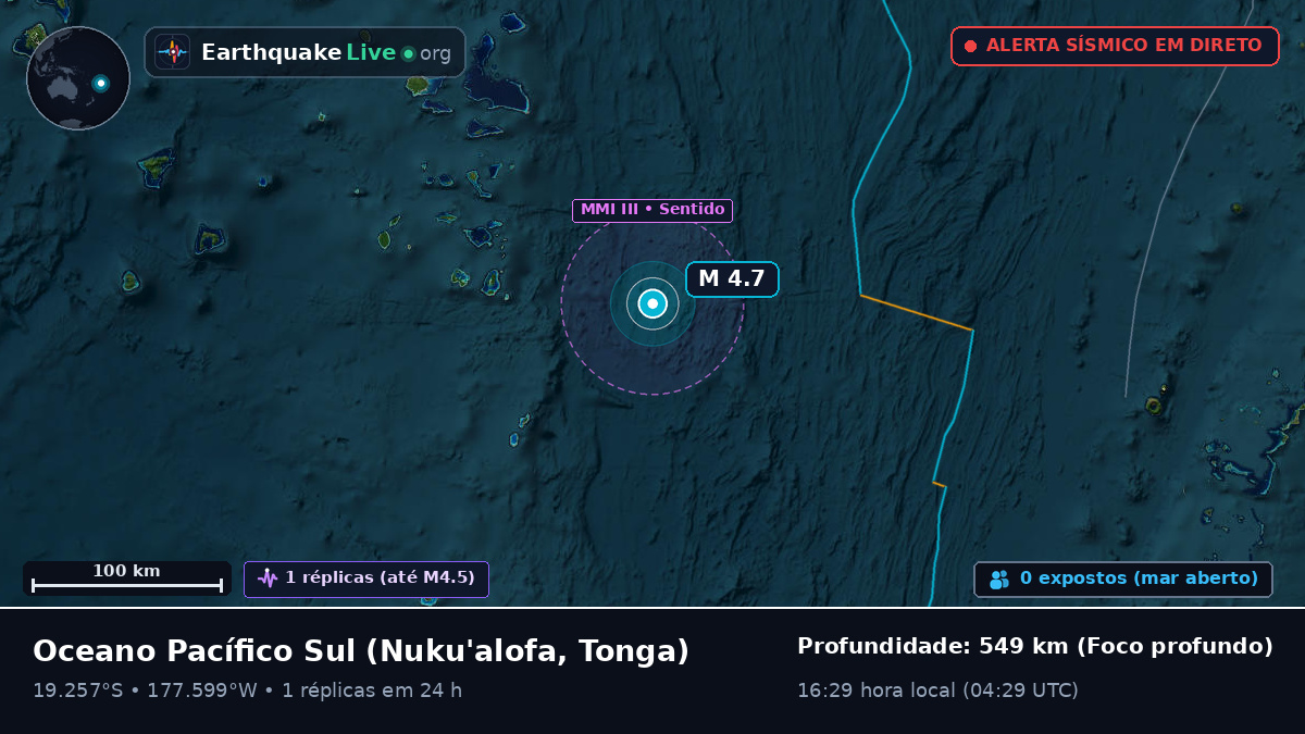 Oceano Pacífico Sul (Tonga)