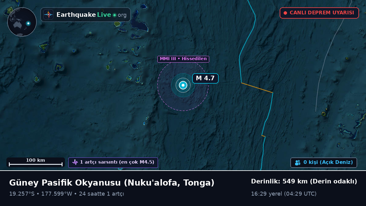 Güney Pasifik Okyanusu (Tonga)