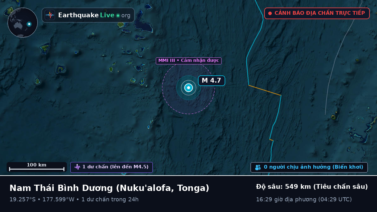 Nam Thái Bình Dương (Tonga)