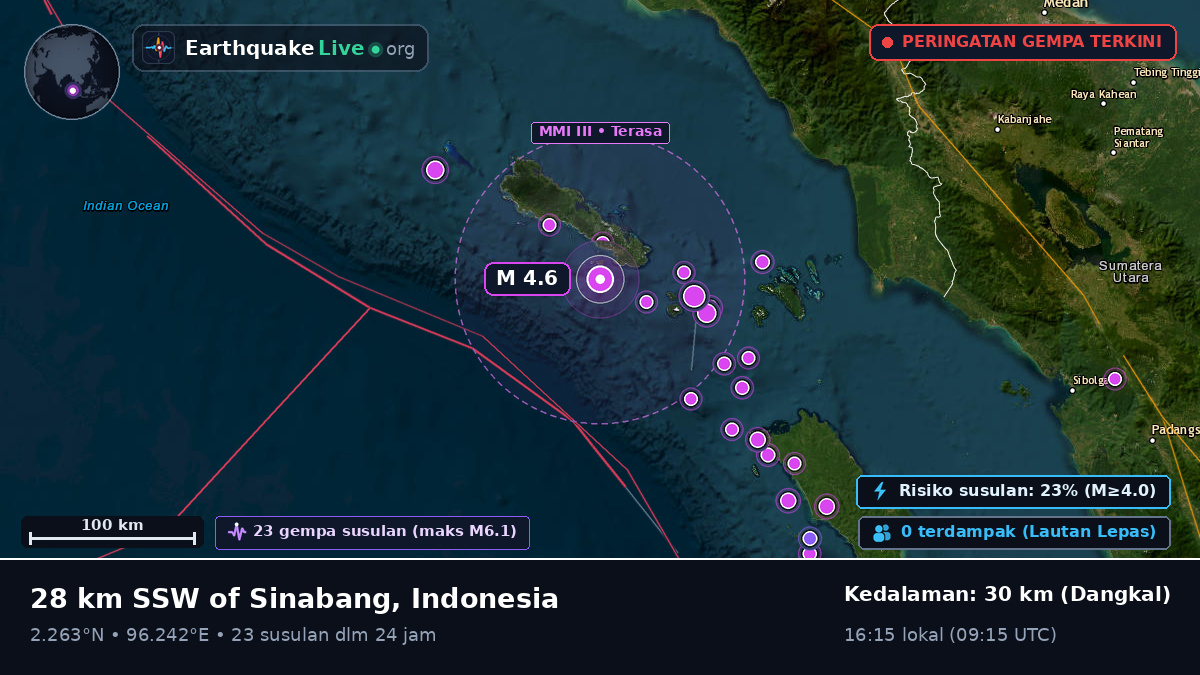 Samudra Hindia (Indonesia)