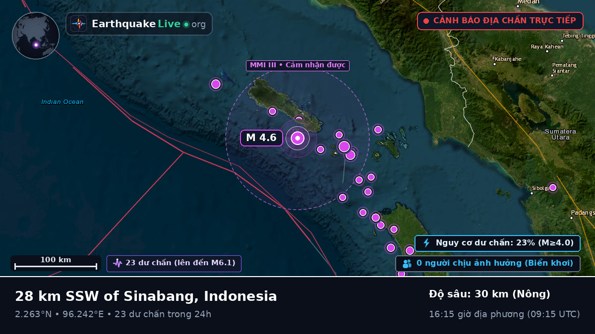 Ấn Độ Dương (Indonesia)
