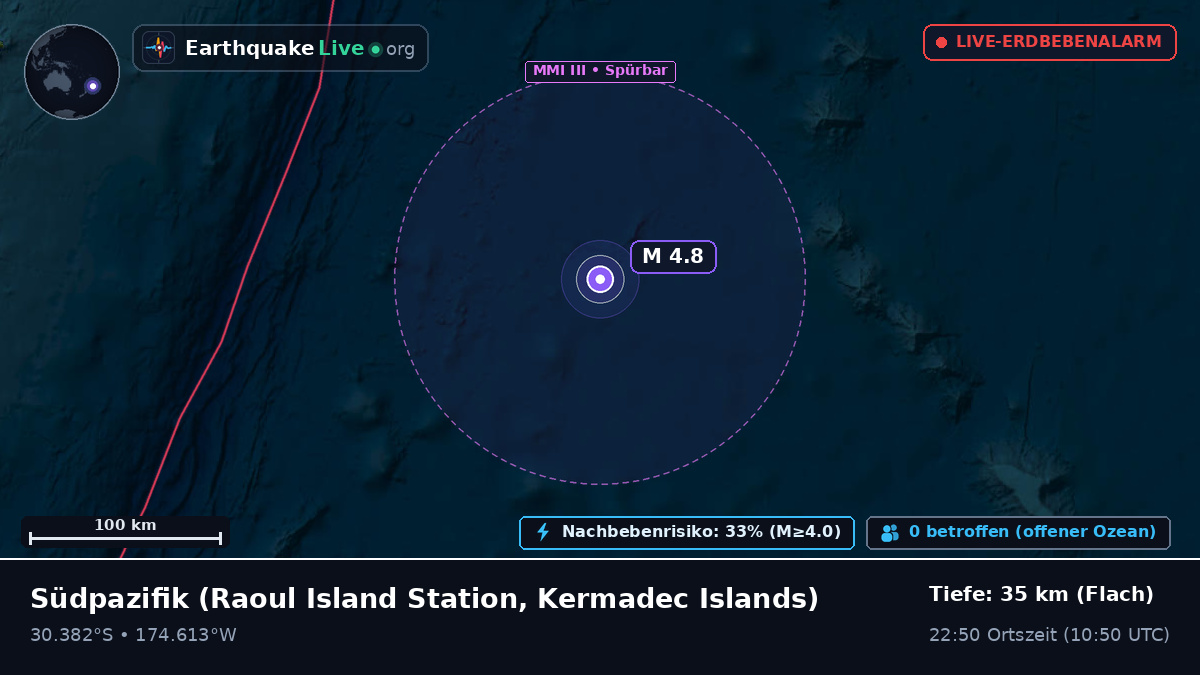 Südpazifik (Kermadec Islands)