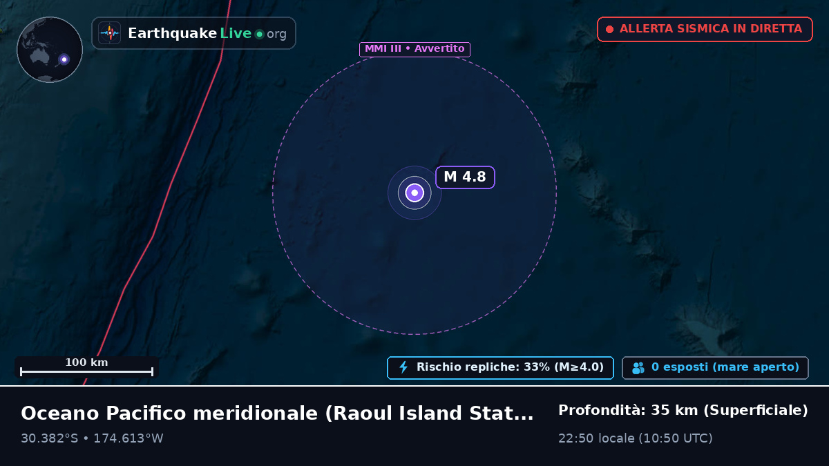 Oceano Pacifico meridionale (Kermadec Islands)