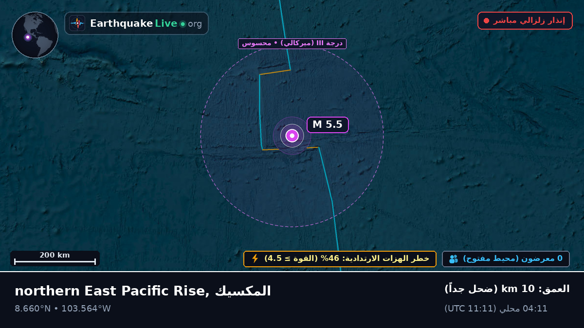 شمال المحيط الهادئ (المكسيك)