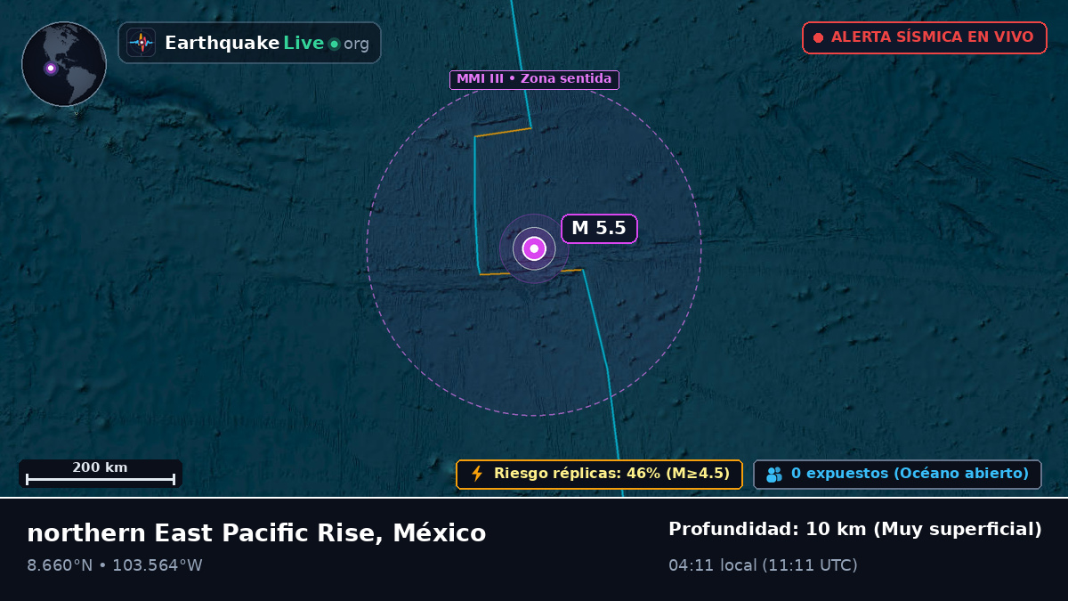 Océano Pacífico Norte (México)