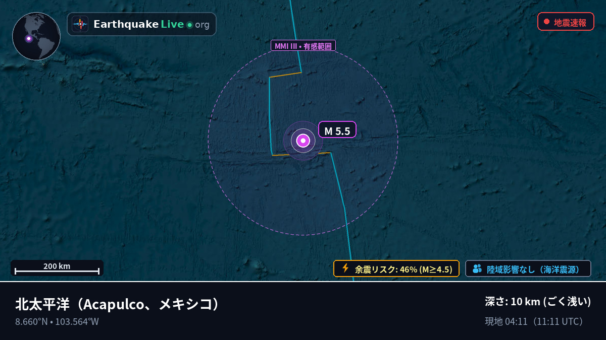 北太平洋 (メキシコ)