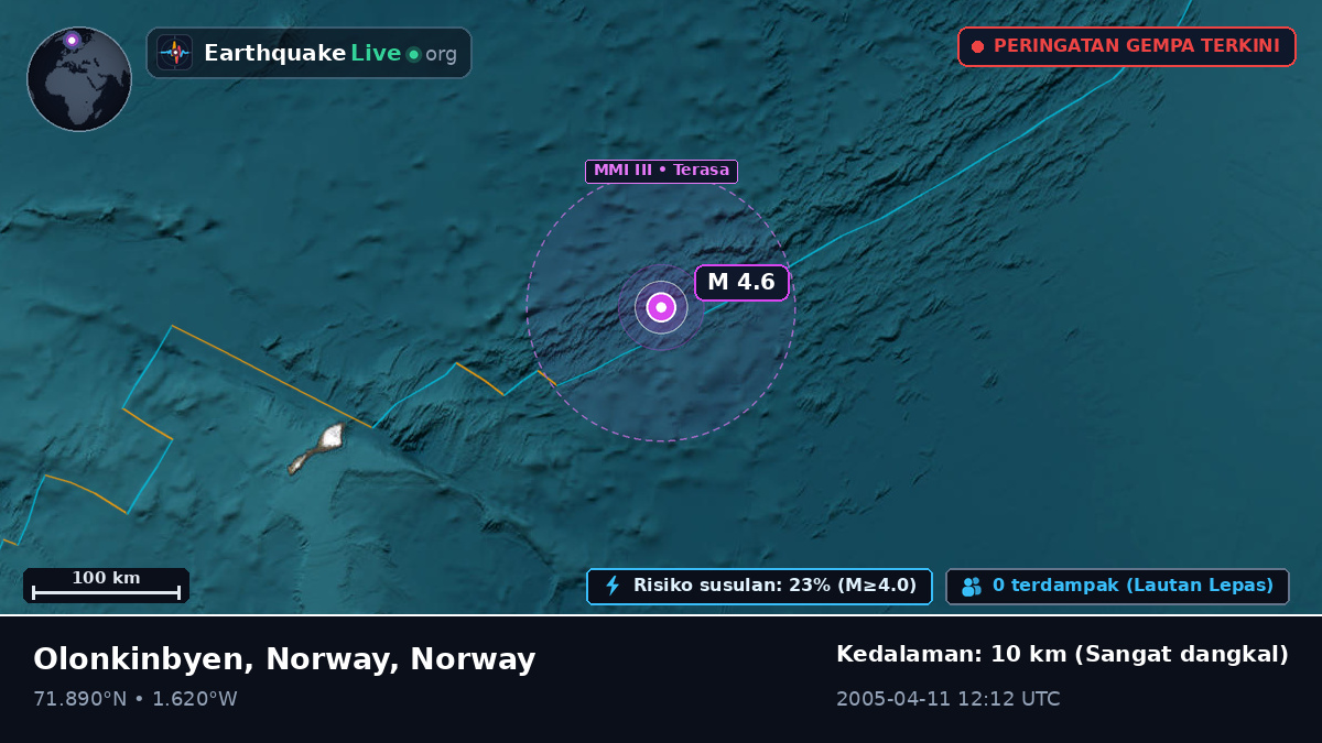 Samudra Arktik (Norway)