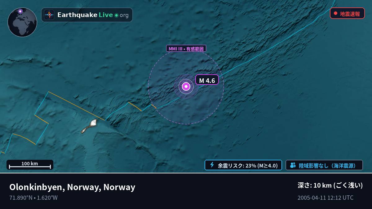 北極海 (Norway)