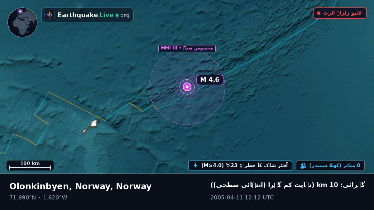 بحر منجمد شمالی (Norway)