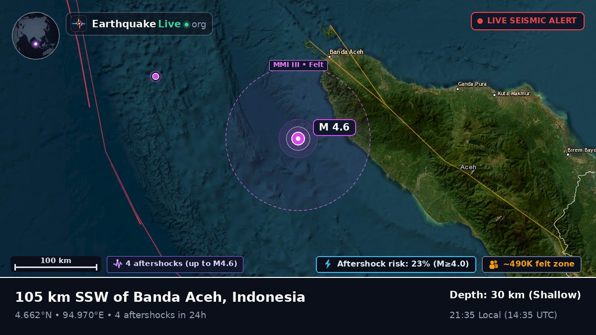 Off the coast of Banda Aceh, Indonesia