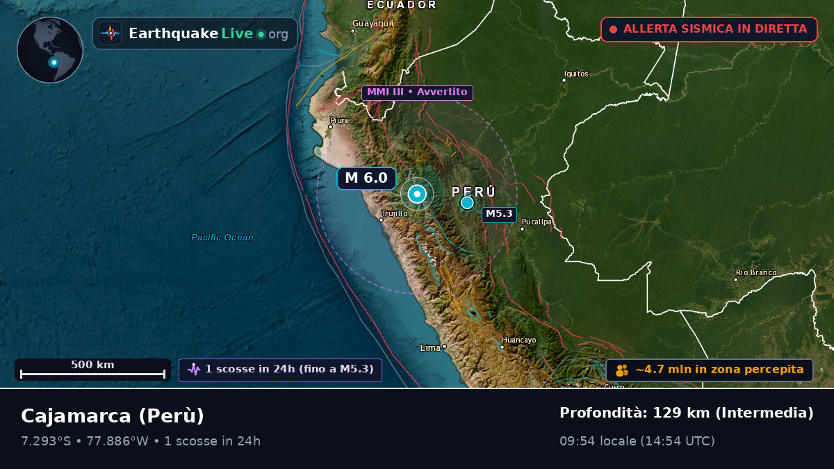 Cajamarca, Perù