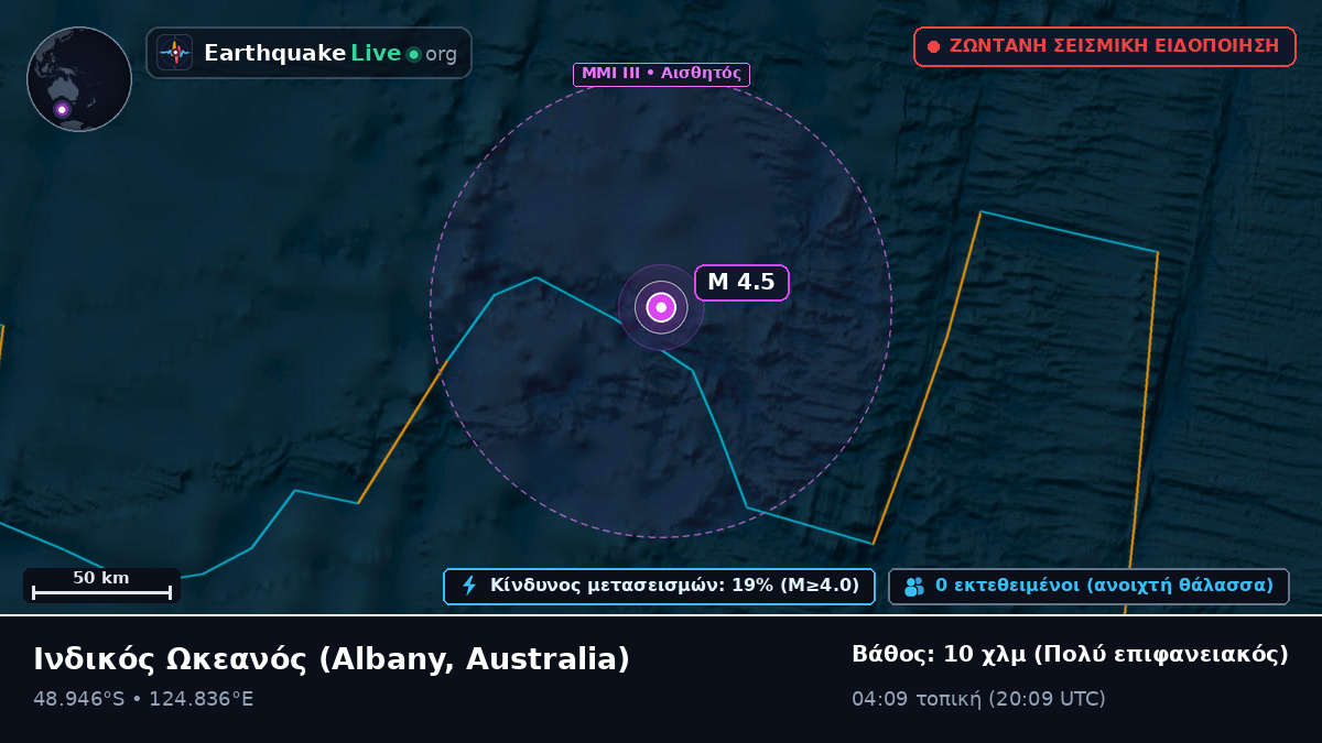 Ινδικός Ωκεανός (Australia)