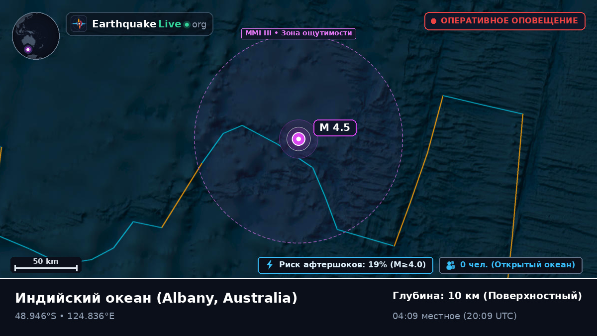 Индийский океан (Australia)