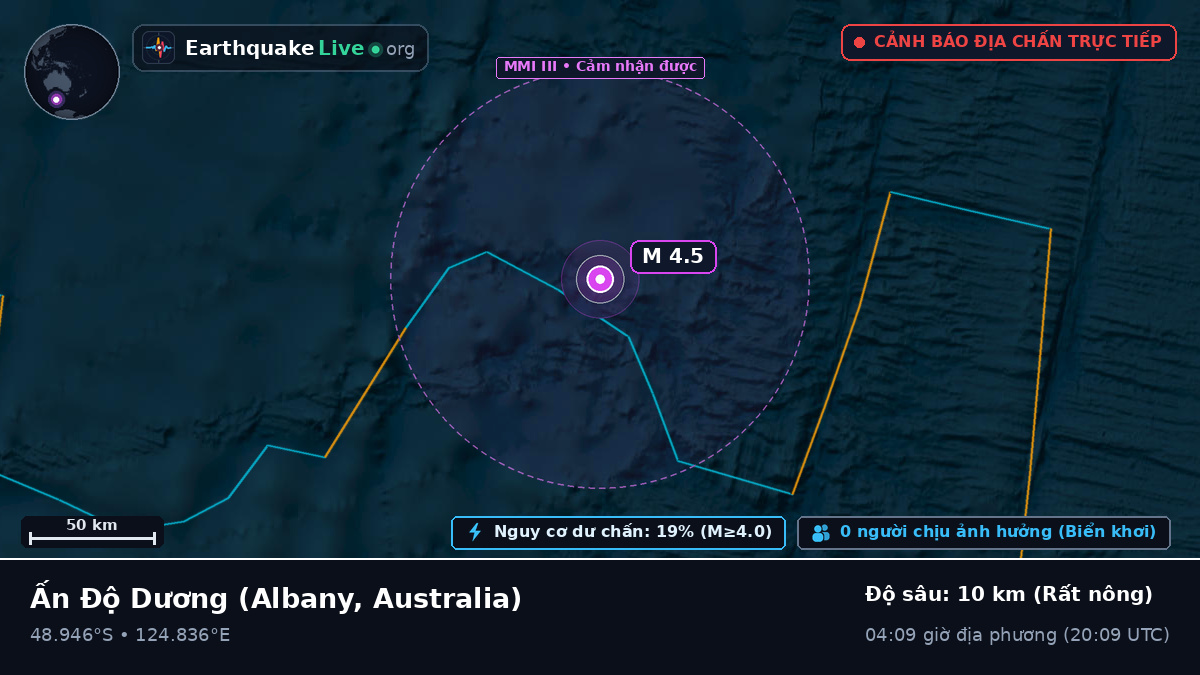 Ấn Độ Dương (Australia)