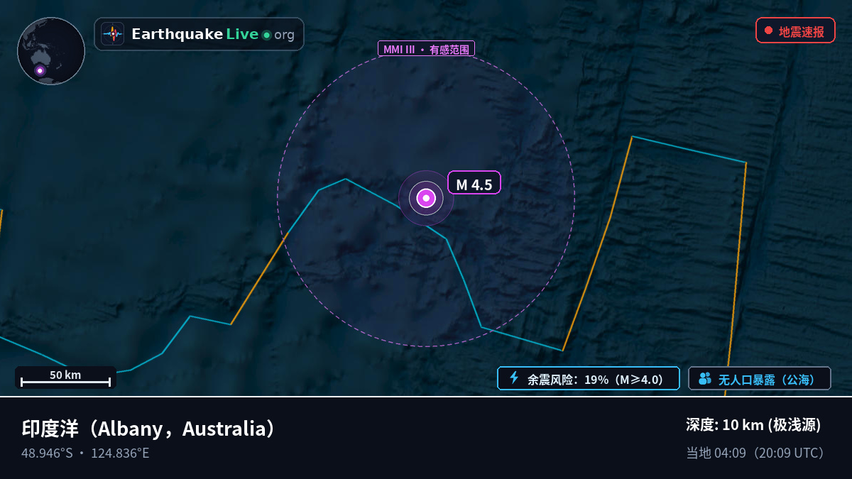 印度洋 (Australia)