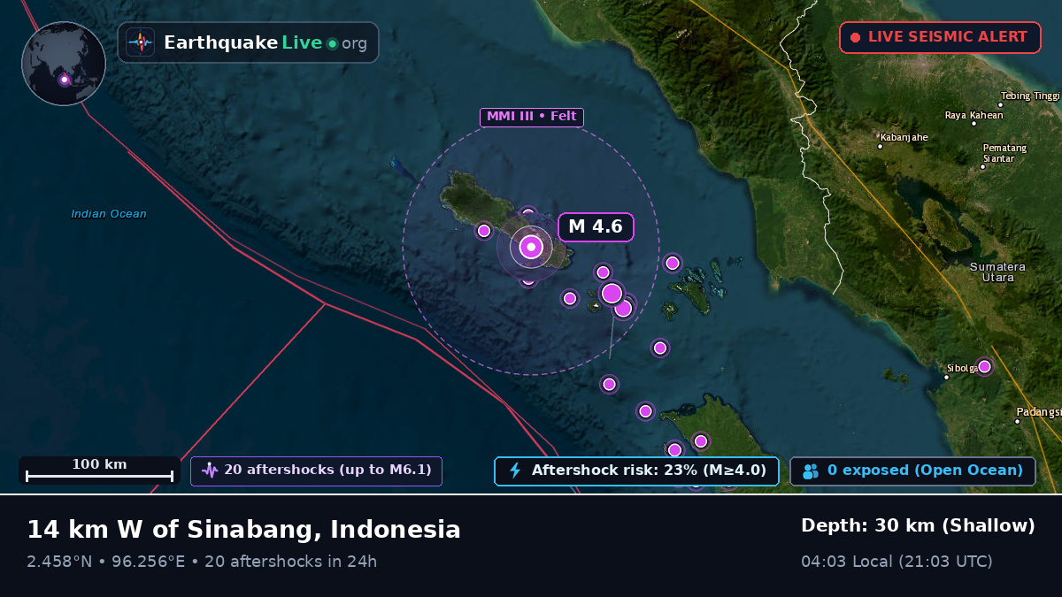 Indian Ocean (Indonesia)