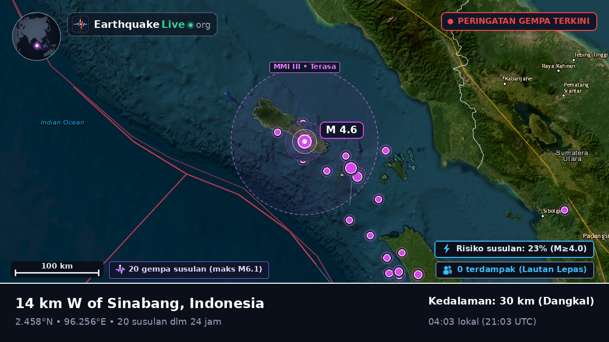 Samudra Hindia (Indonesia)