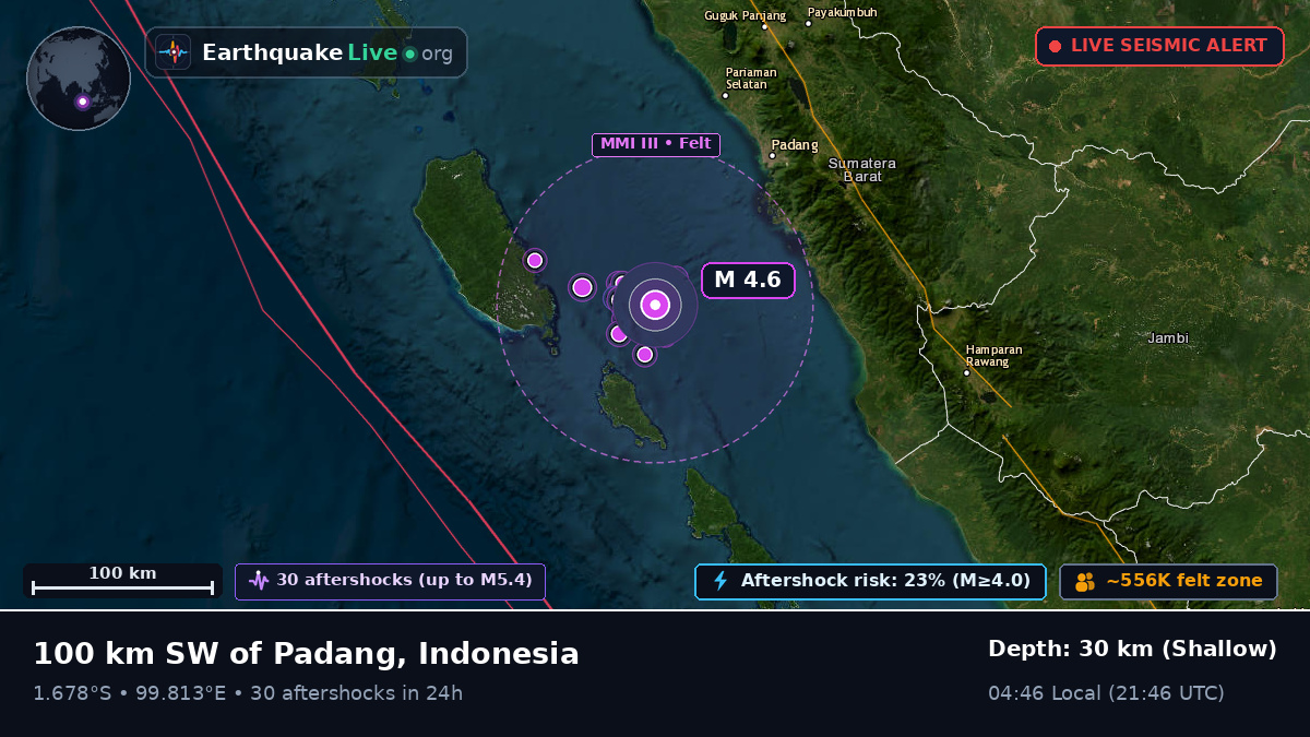 Off the coast of Padang, Indonesia