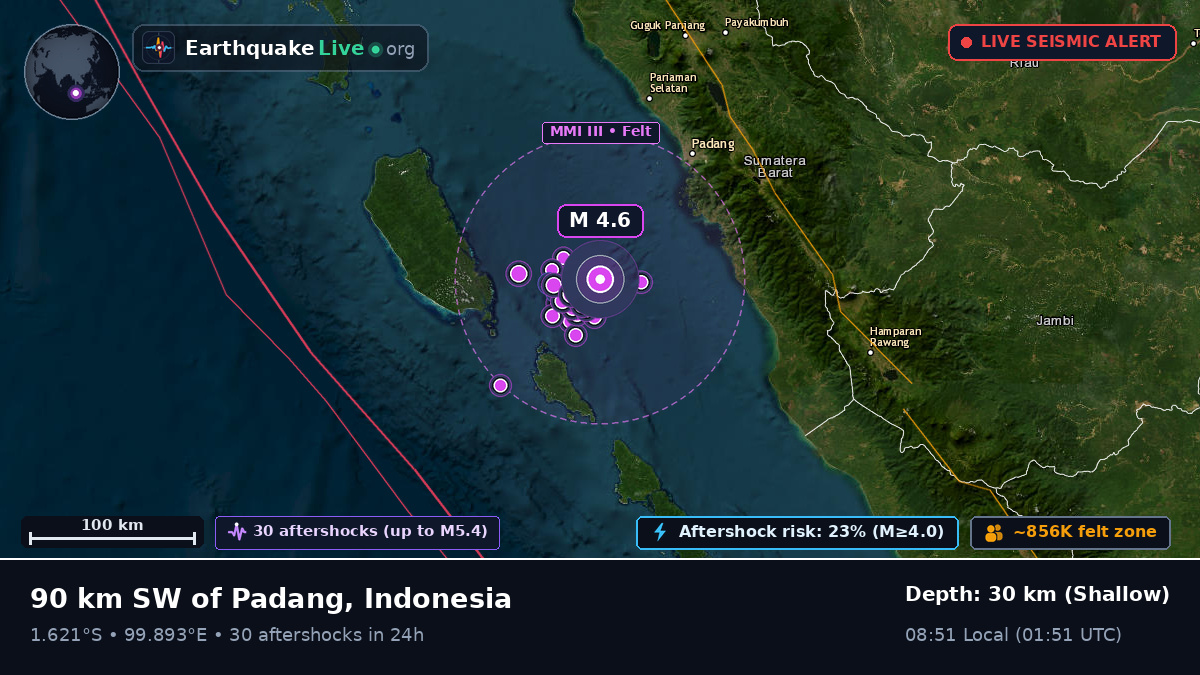 Off the coast of Padang, Indonesia