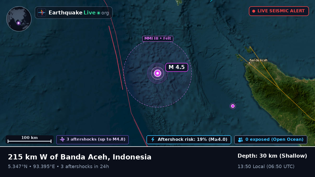 Off the coast of Banda Aceh, Indonesia