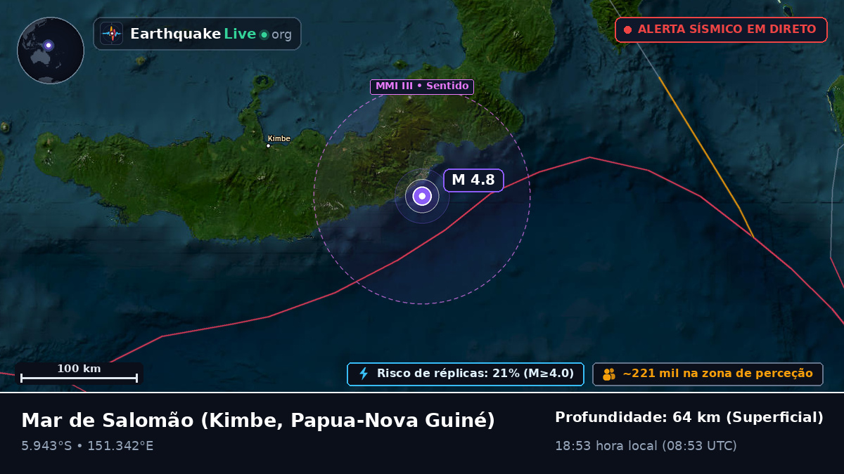 Mar de Salomão (Papua-Nova Guiné)