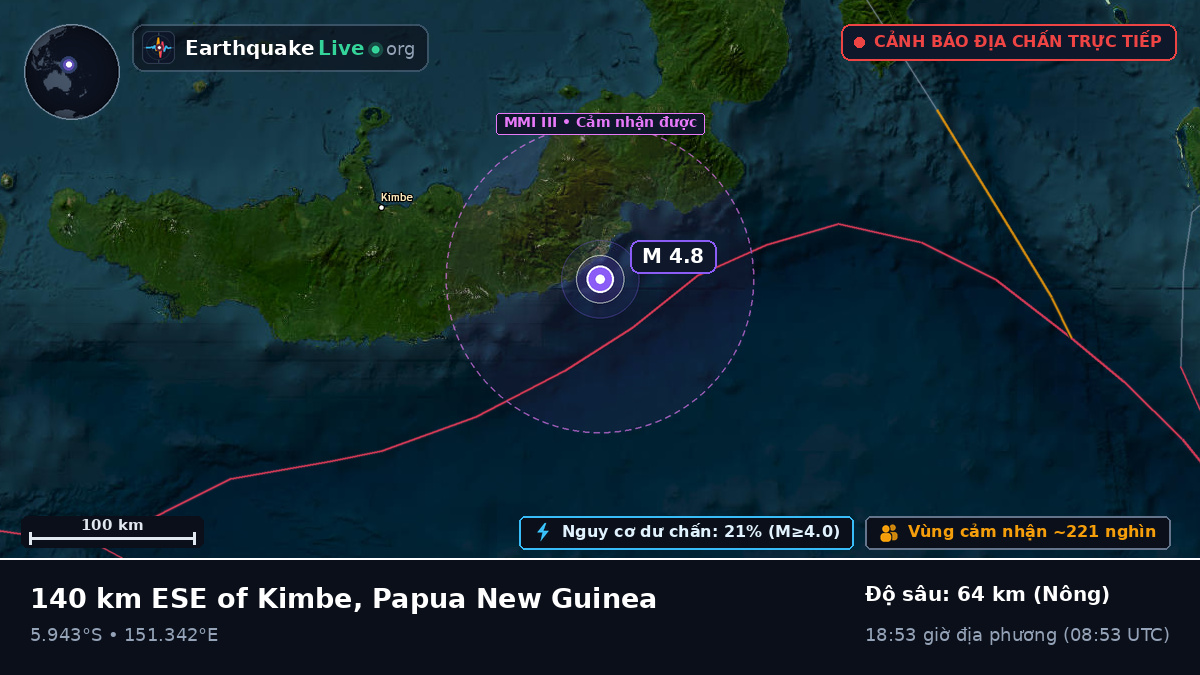 Biển Solomon (Papua New Guinea)