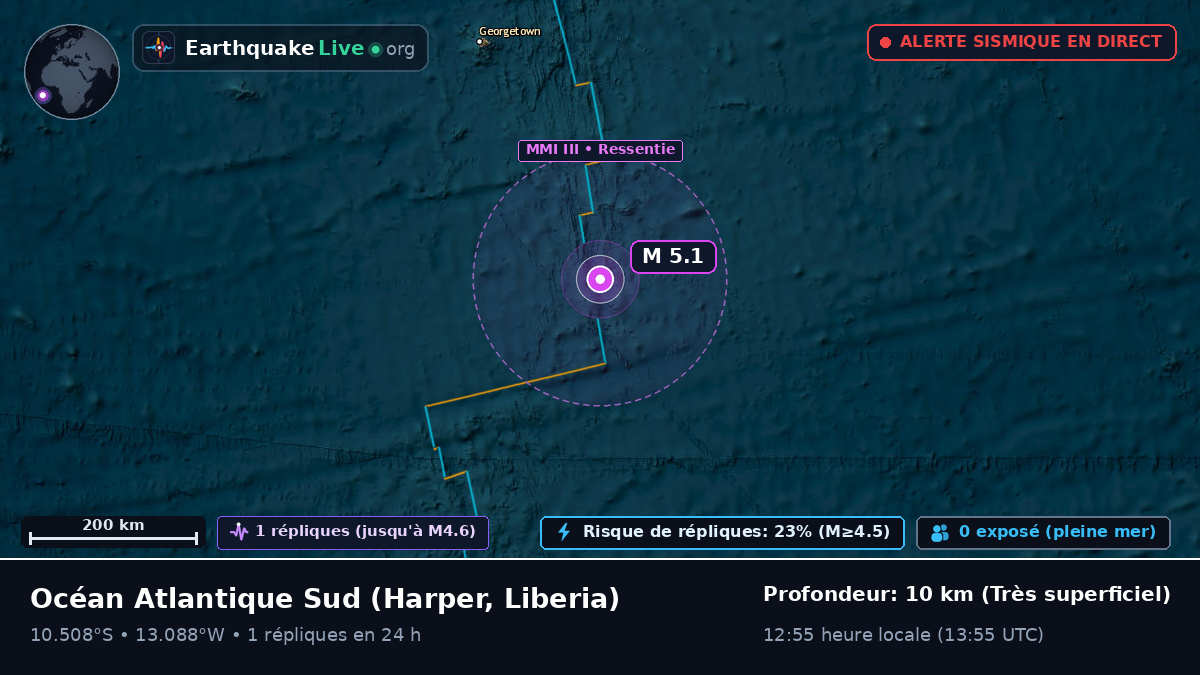 Océan Atlantique Sud (Liberia)