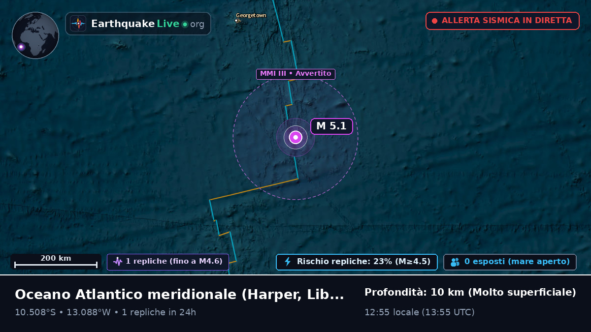 Oceano Atlantico meridionale (Liberia)