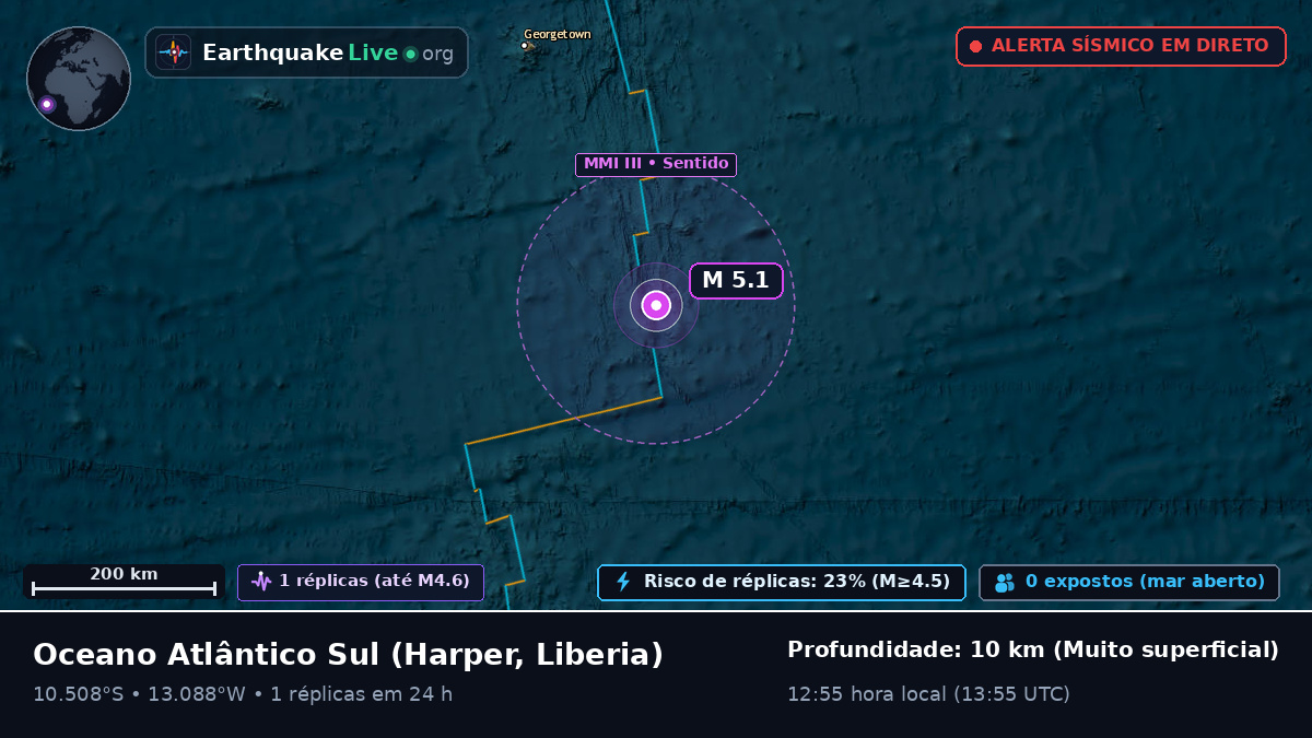 Oceano Atlântico Sul (Liberia)