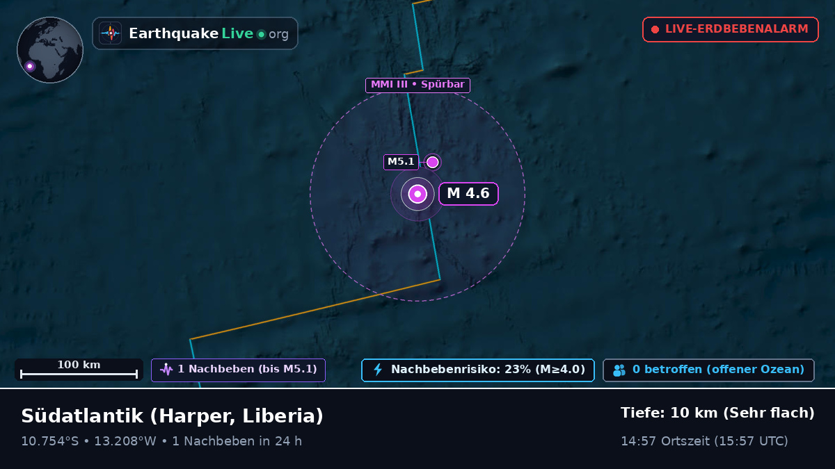 Südatlantik (Liberia)