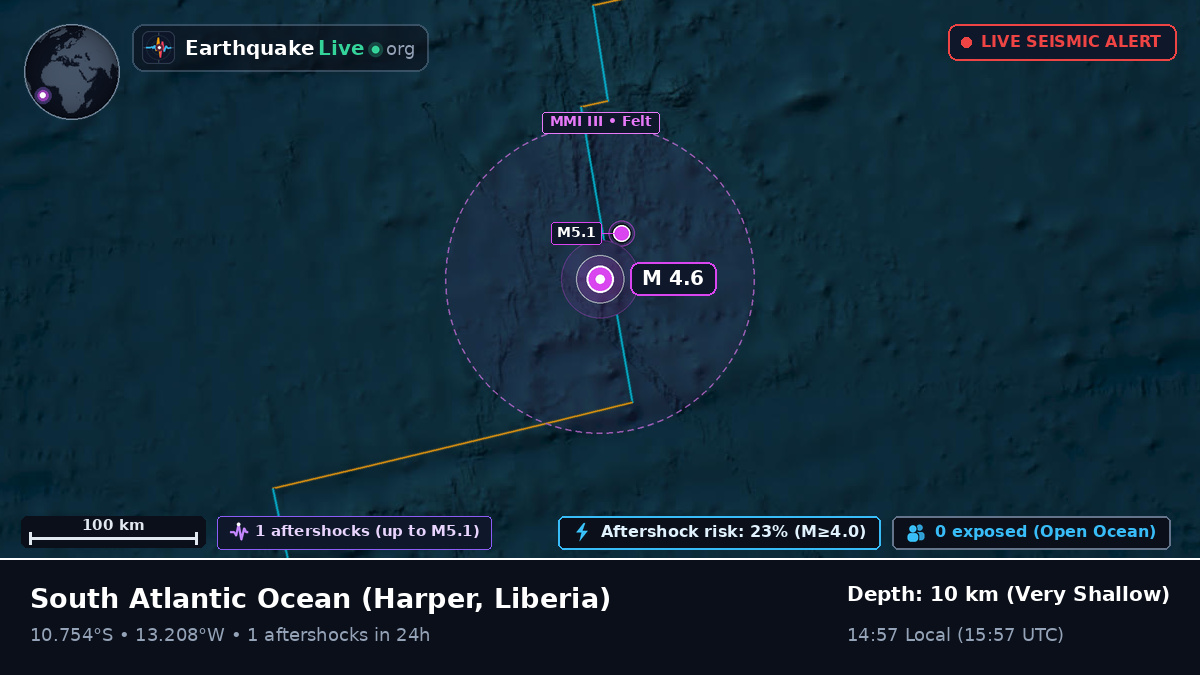 South Atlantic Ocean (Liberia)