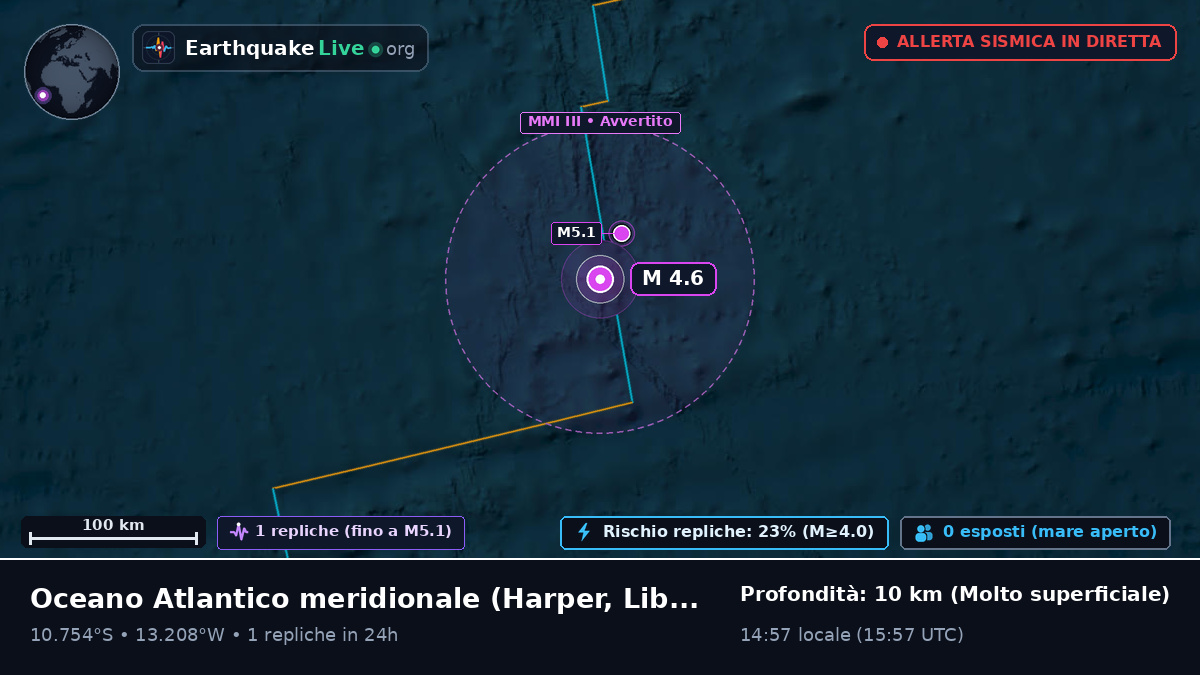 Oceano Atlantico meridionale (Liberia)