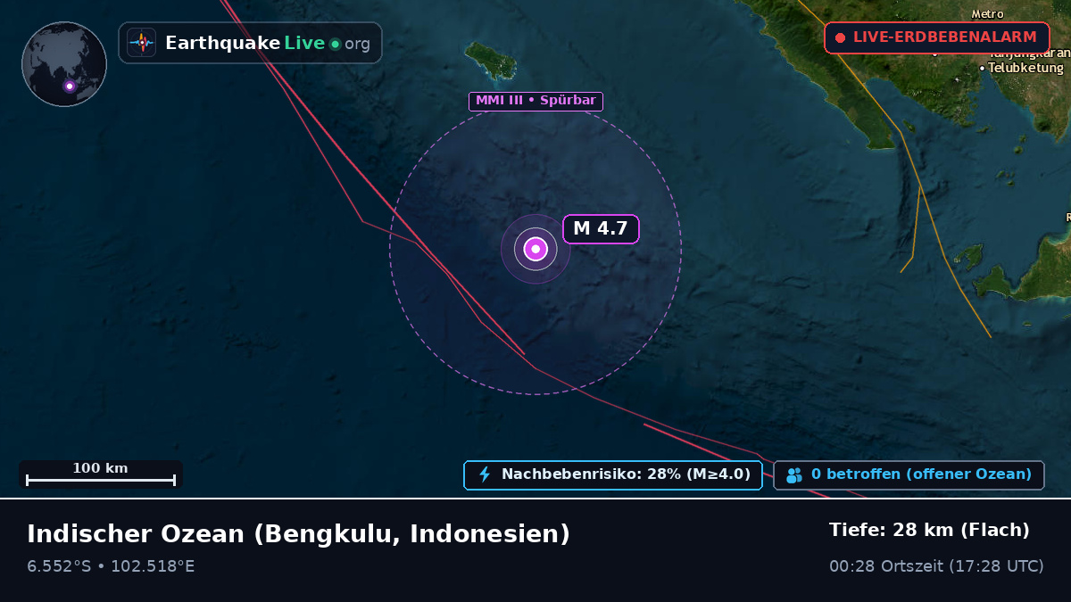 Indischer Ozean (Indonesien)