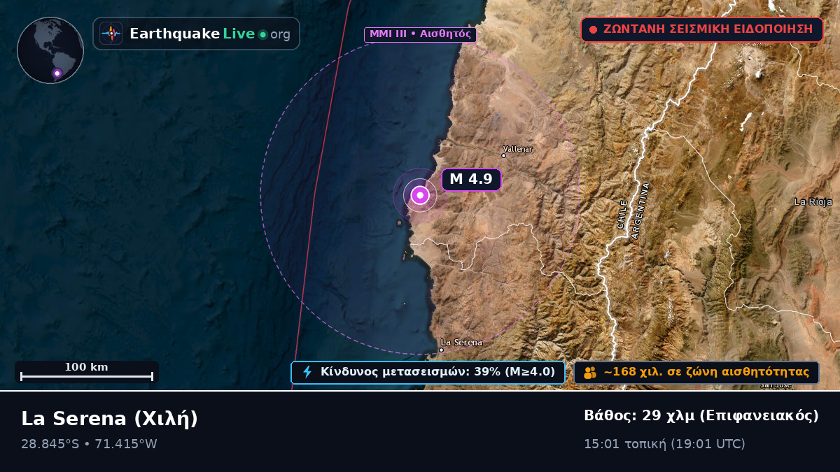 Coquimbo, Χιλή