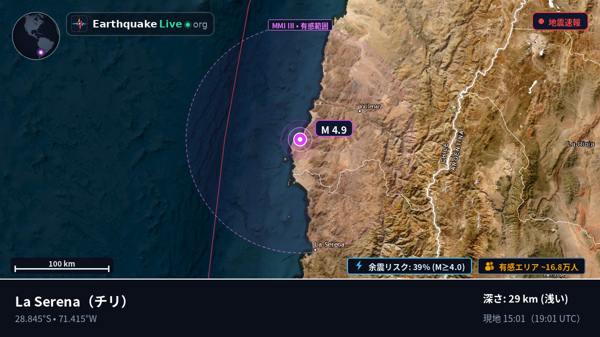 Coquimbo, チリ