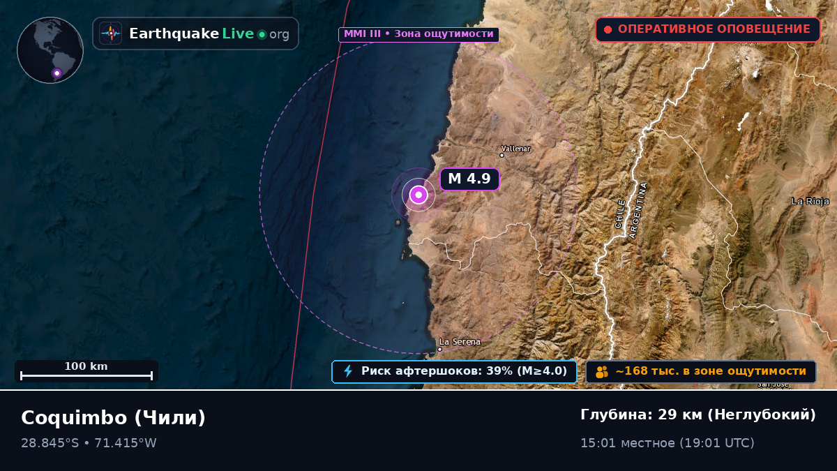 Coquimbo, Чили