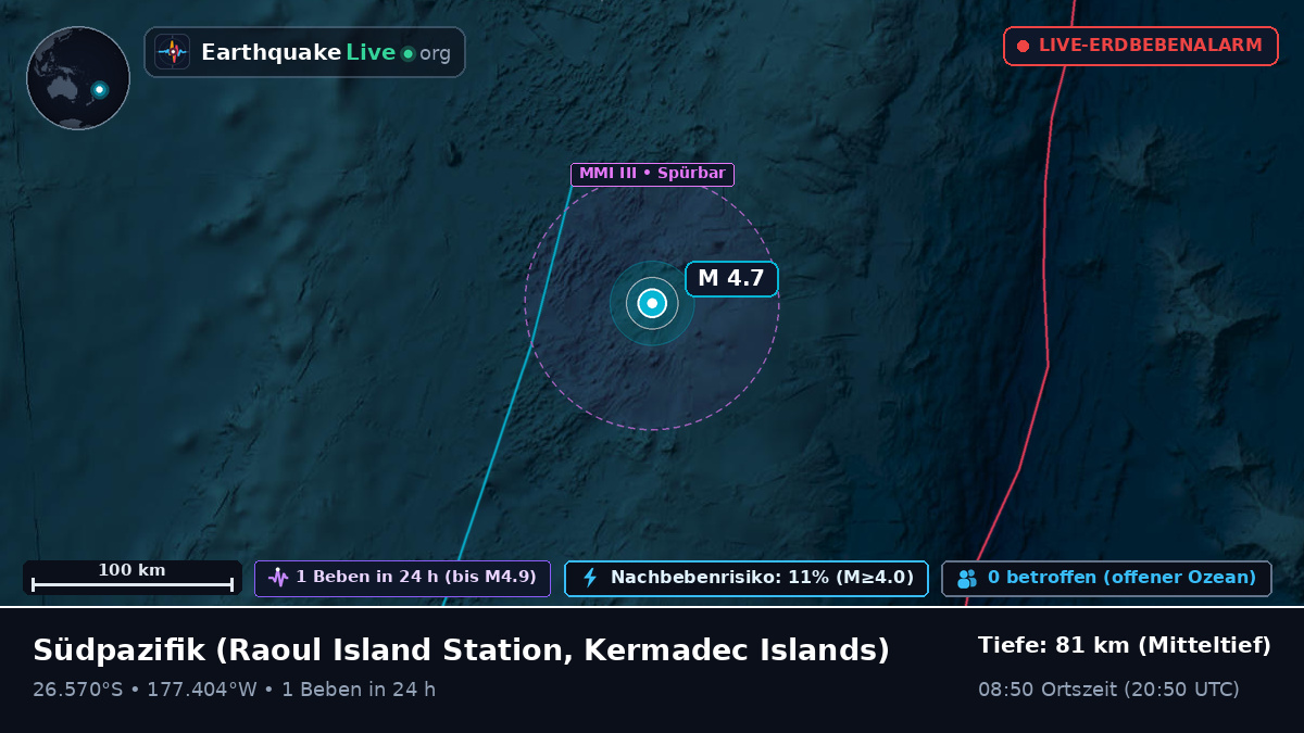 Südpazifik (Kermadec Islands)