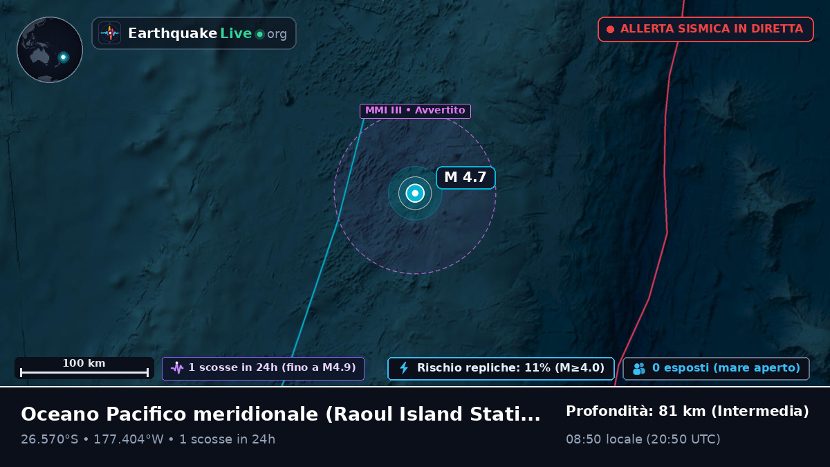 Oceano Pacifico meridionale (Kermadec Islands)
