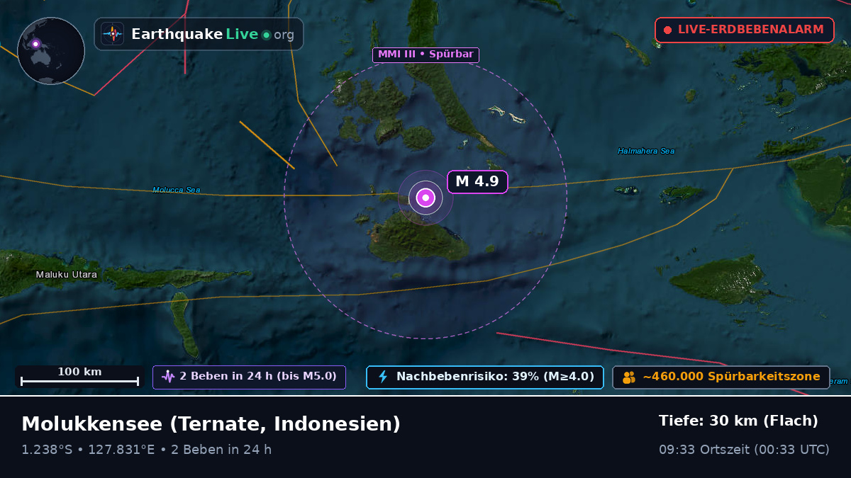 Molukkensee (Indonesien)