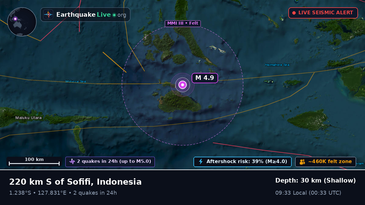 Molucca Sea (Indonesia)