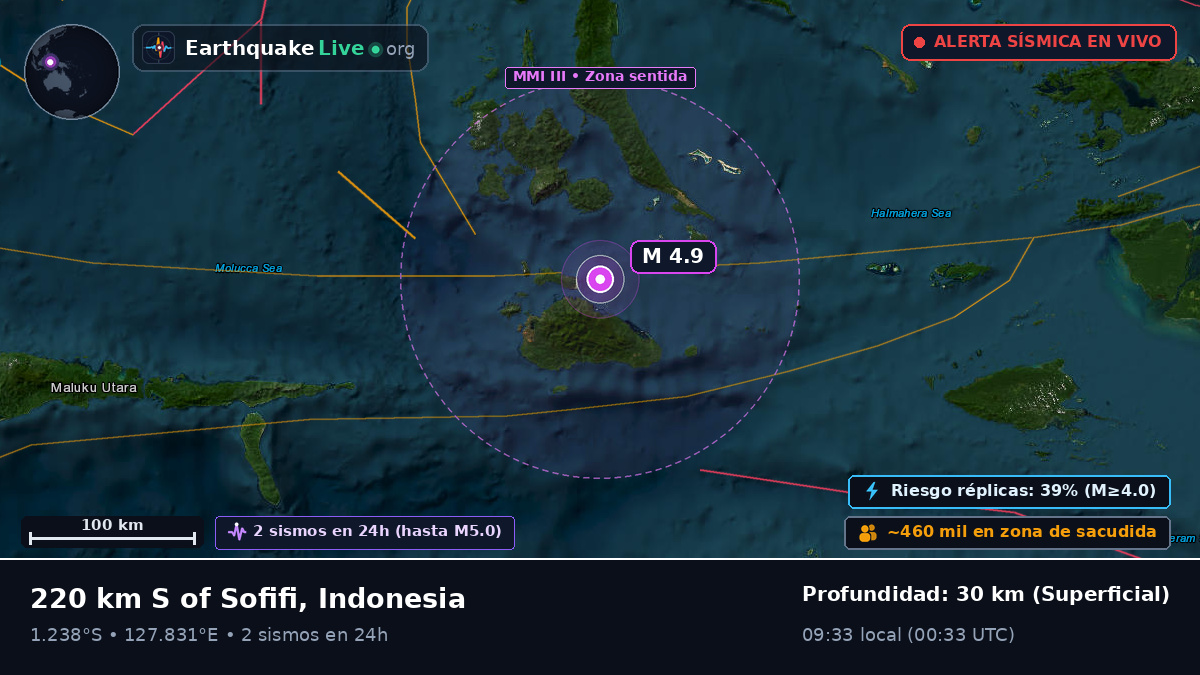 Mar de Molucas (Indonesia)