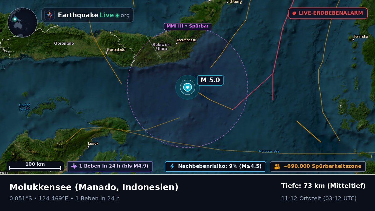 Molukkensee (Indonesien)