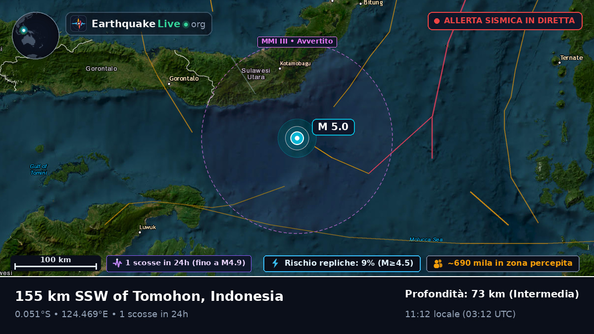 Mare delle Molucche (Indonesia)