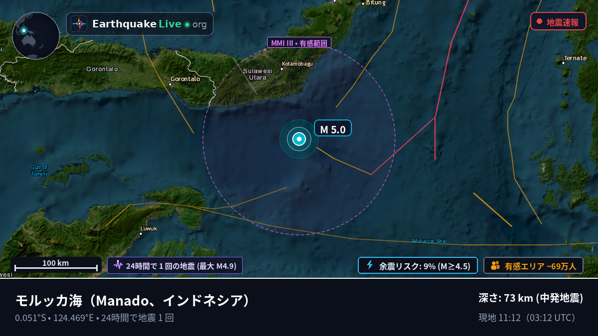 モルッカ海 (インドネシア)