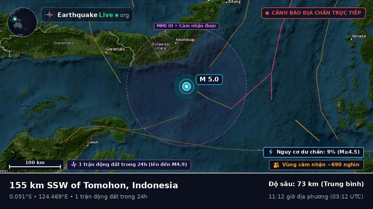 Biển Molucca (Indonesia)