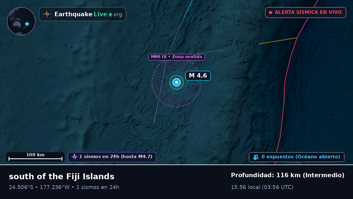 Océano Pacífico Sur (Tonga)